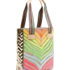Wanderlust By Abby Veronica Chica Tote