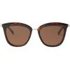 Wanderlust By Abby Caliente Polarized Sunglasses