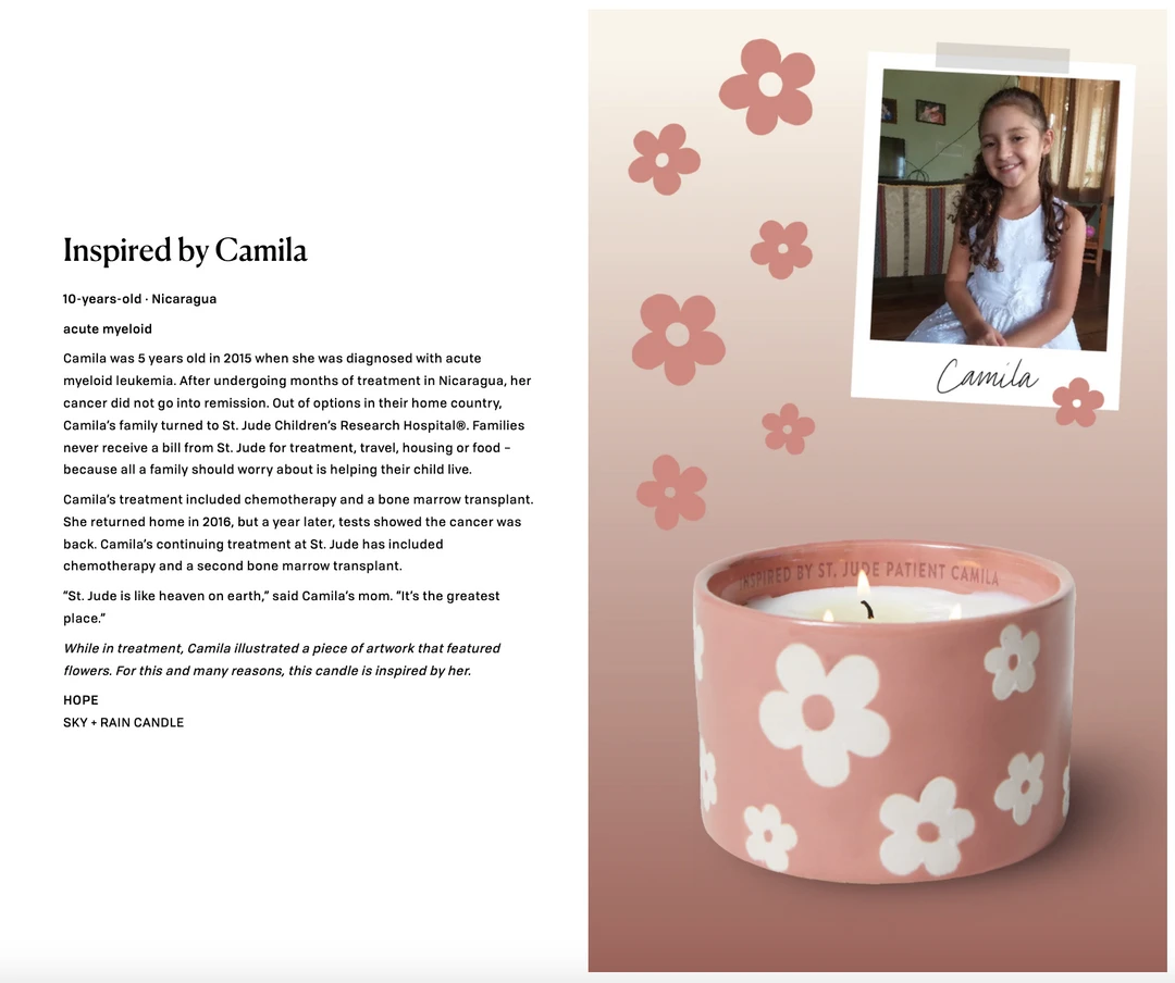 Wanderlust By Abby St. Jude Giveback Candle NEW 6 Wanderlust By Abby St. Jude Giveback Candle NEW